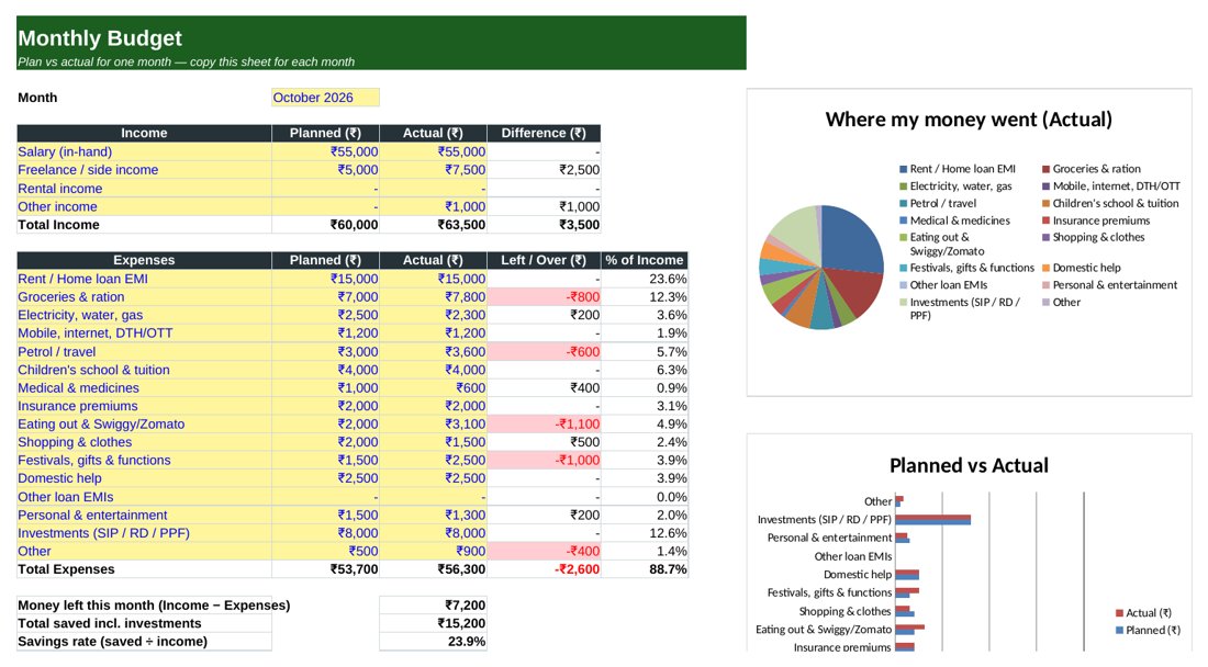 Paisa Planner preview